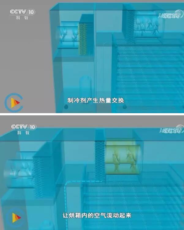 空氣源熱泵烘干機工作能量交換 空氣源熱泵烘干機工作能量交換